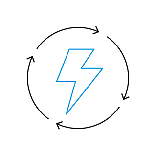 Energy efficiency Energy efficiency